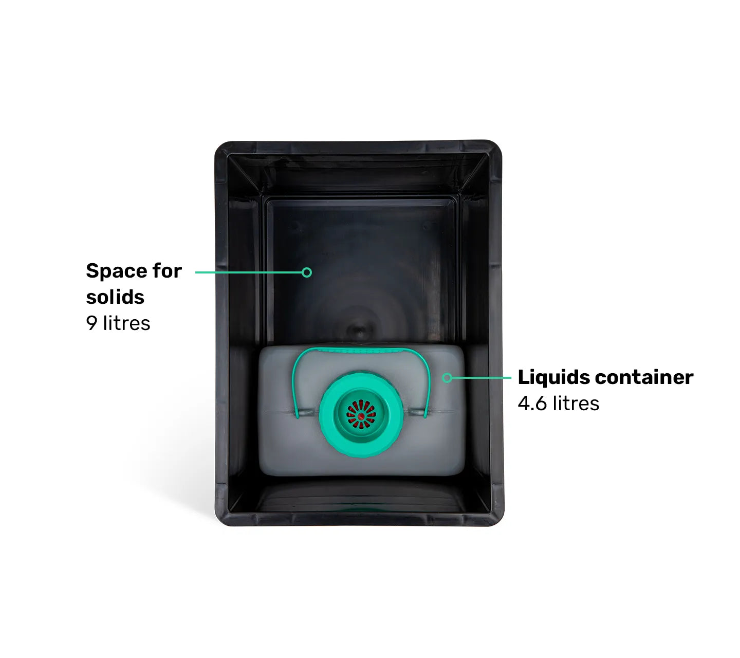 TROBOLO BilaBox - A look inside the camping toilet