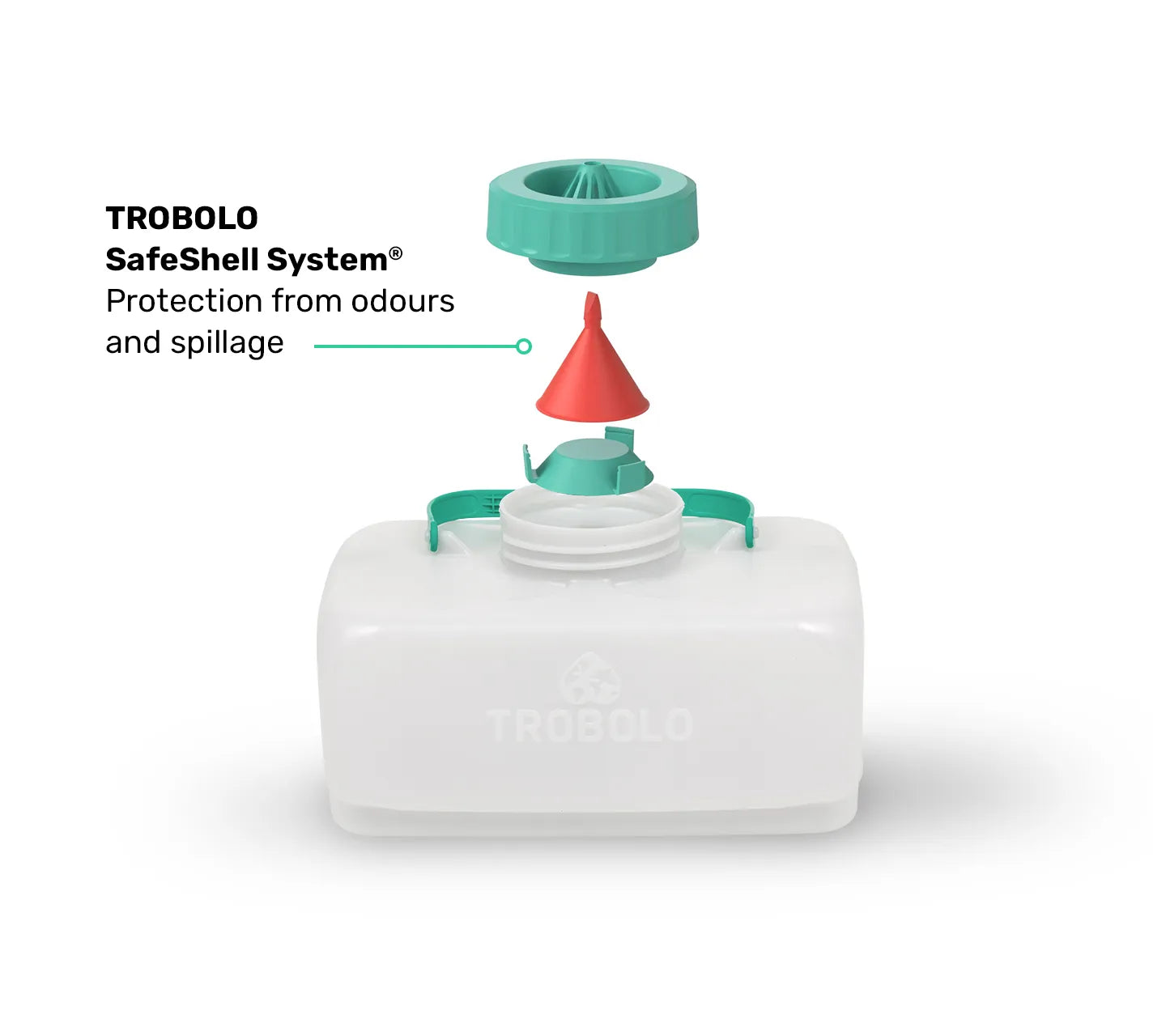 TROBOLO Safe Shell System