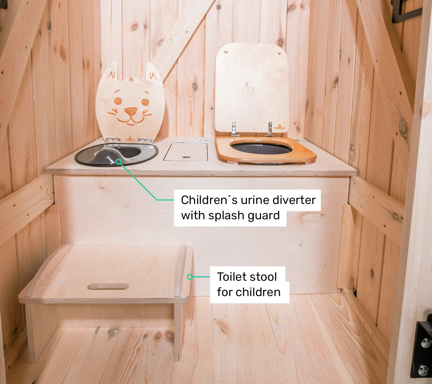 TROBOLO KitaBoem composting toilet children seat