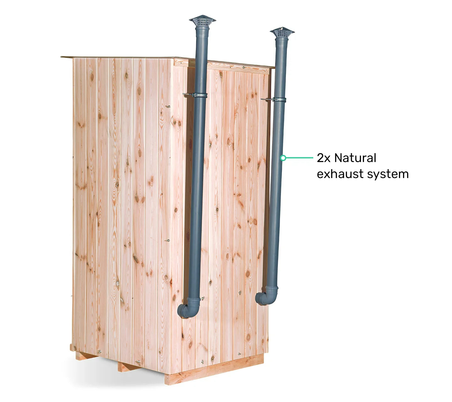 TROBOLO KitaBoem composting toilet - Two natural exhaust systems