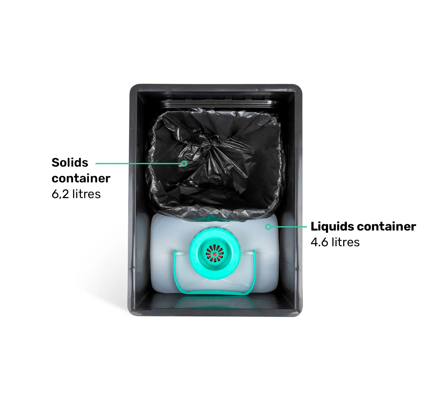 TROBOLO BilaBox 2026 inside