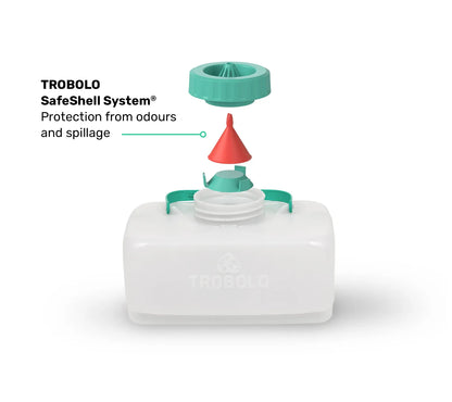 TROBOLO Safe Shell System