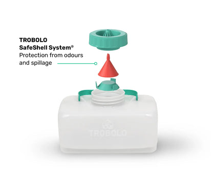 TROBOLO BilaBox 2026 system