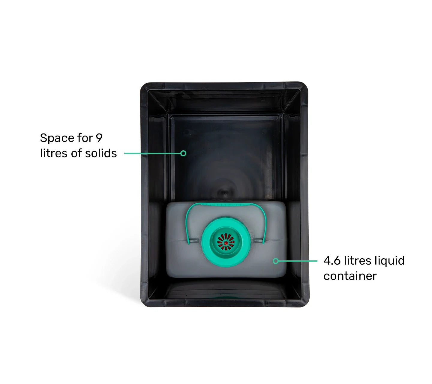 TROBOLO BilaBox look inside the composting toilet