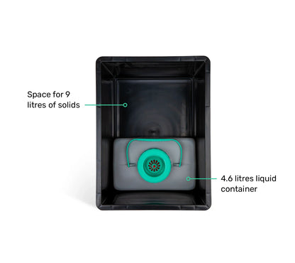 TROBOLO BilaBox look inside the composting toilet