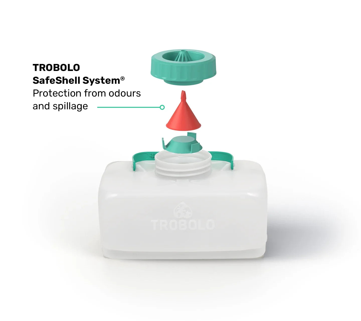 TROBOLO BilaBox with SafeShell System to prevent odours and spillage