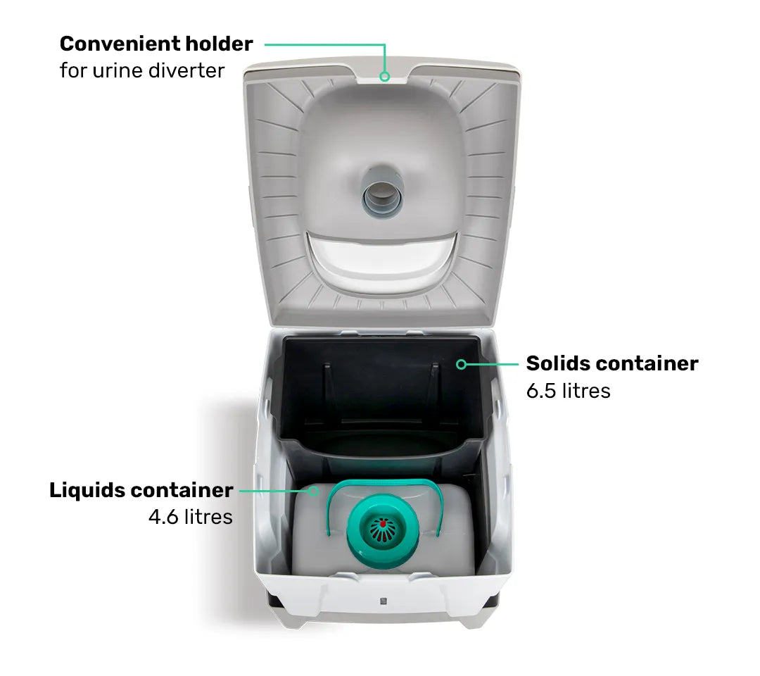 TROBOLO WandaGO Look Inside