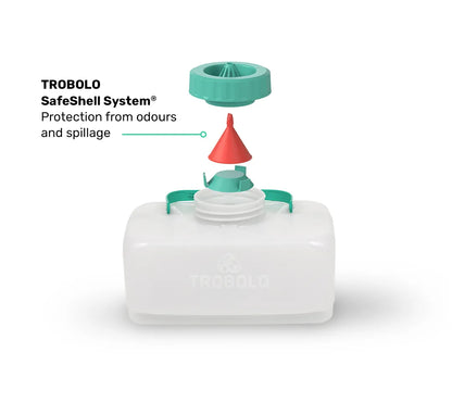 TROBOLO Safe Shell System
