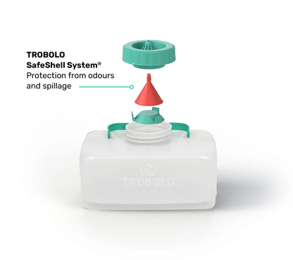 TROBOLO WandaGO Lite compact composting toilet SafeShell System